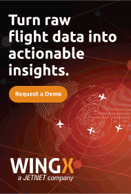 WINGX - Request a Demo.