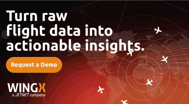 WINGX - Request a Demo.