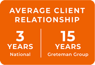 client relationship