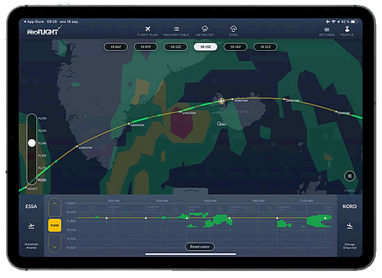 AVTECH proFLIGHT