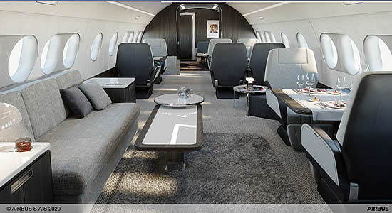 ACJ TwoTwenty business jet.