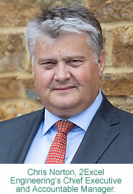 Chris Norton