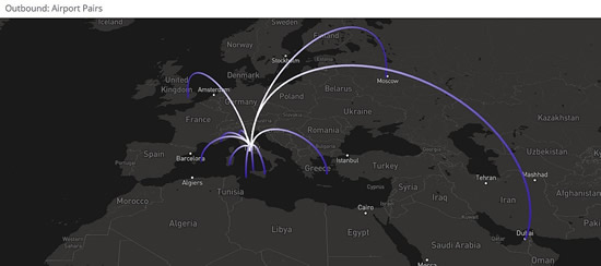 Top airport pairs into Rome Airport’s 3rd July 2021