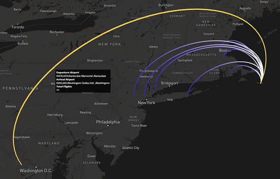 Business Aviation departures from Nantucket during Labor Day 2021