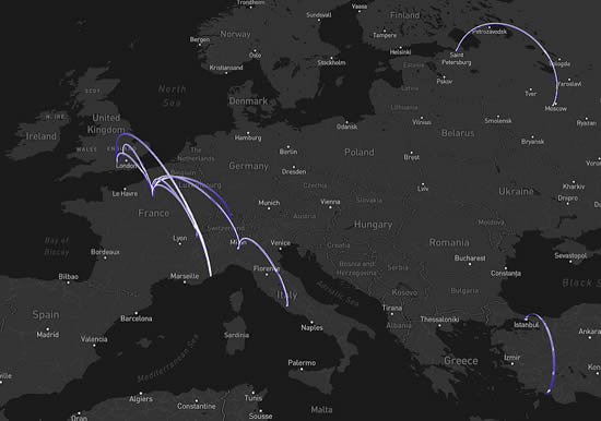 Top business jet pairs in Europe in October 1-10th 2021.