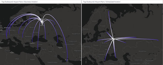 Business aviation vs scheduled aviation departures from Moscow 24th Feb – 28th Feb 2022.