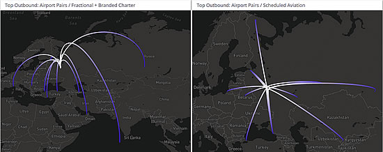 Fractional & branded charter business jets vs Scheduled airlines from Moscow March 1st � 31st 2022 vs 2021, 2020, 2019.