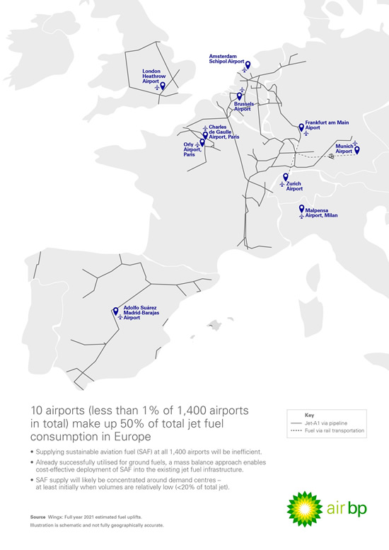 Top 10 airports accounting for estimated 50% of jet fuel in Europe