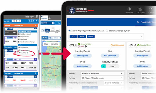 Feasibility-IQ trip support app