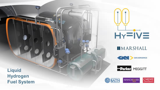 GKN Aerospace joins HyFIVE consortium to lead liquid hydrogen fuel system development for zero-emission aviation GKN Aerospace joins HyFIVE consortium to lead liquid hydrogen fuel system development for zero-emission aviation