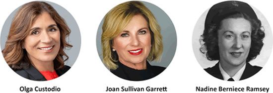 WAI announces the 2026 Pioneer Hall of Fame inductees