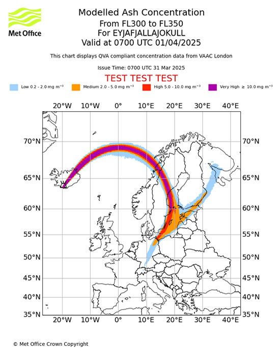 QVA Concentration Forecast
