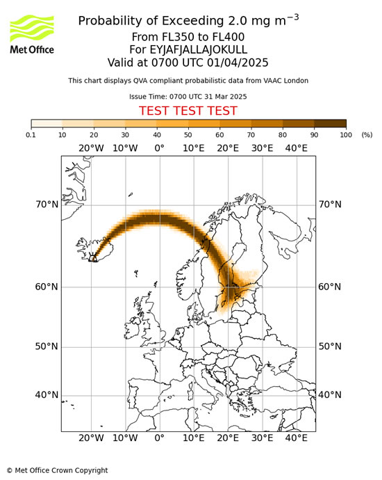 QVA Probabilistic Forecast:
