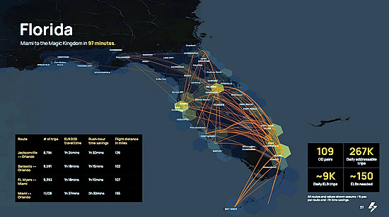 Florida: Miami to the Magic Kingdom in 97 minutes. Click for larger format.