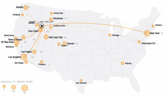 Sun Valley business jet arrivals by origin city.