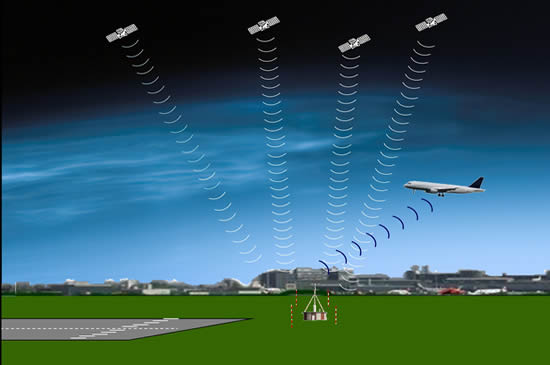 BlueSky Business Aviation News - blueskynews.aero