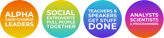 Color that Communicates